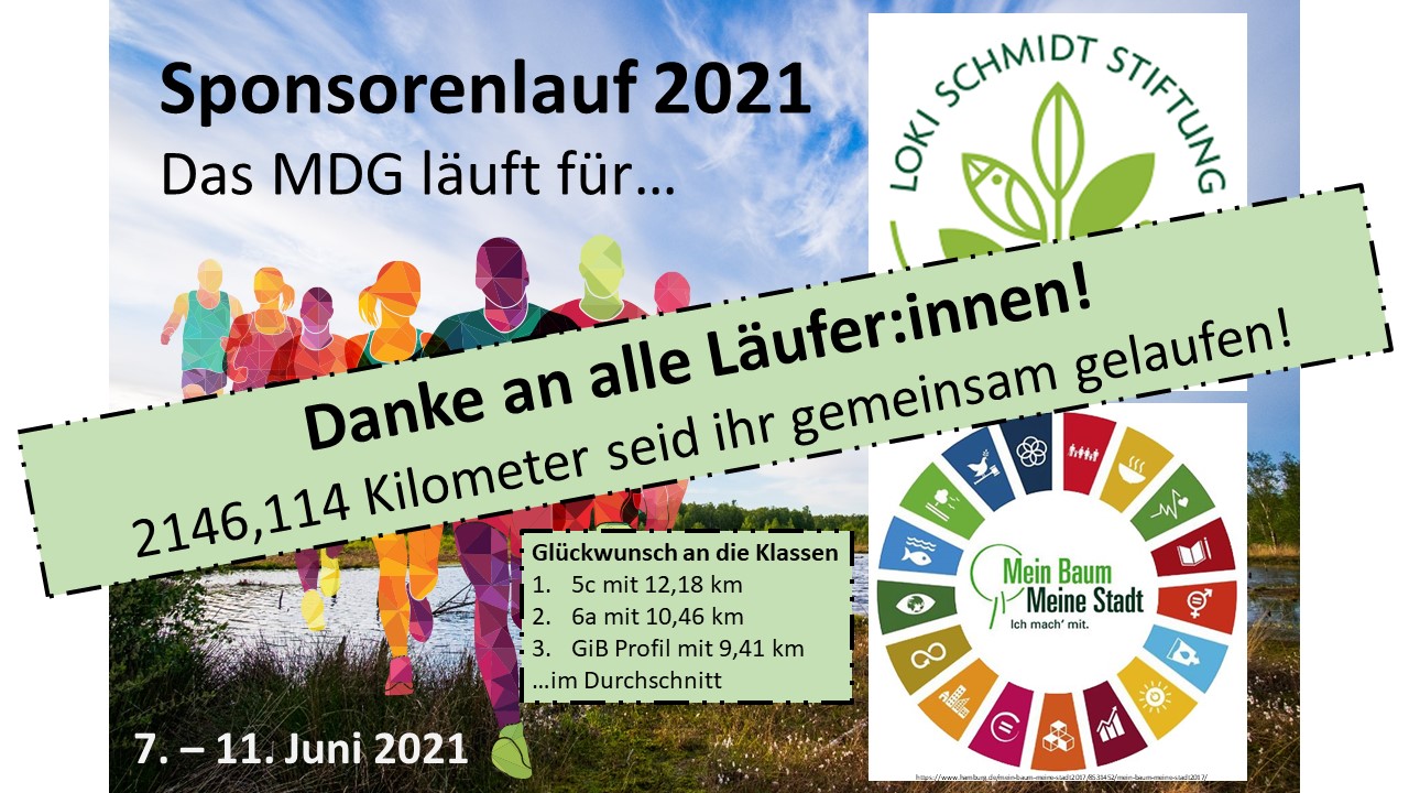 Erfolgreicher Spendenlauf Erfolgreicher Spendenlauf