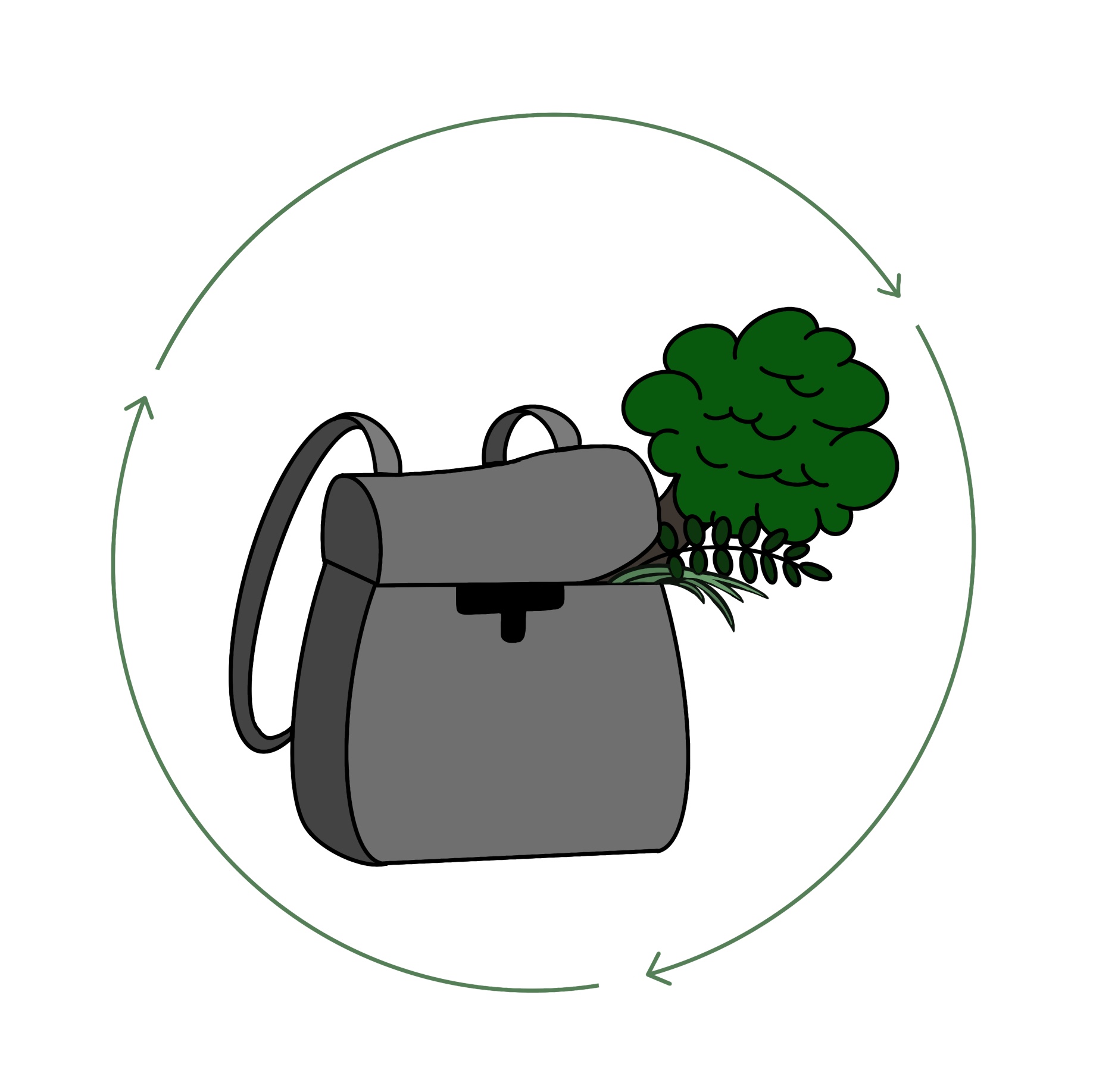 AG Klimaschule AG Klimaschule